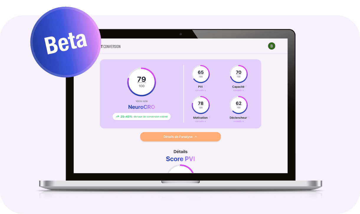 NeuroCRO Score Dashboard
